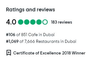 Mado Dubai Mall Trip Advisor Rating