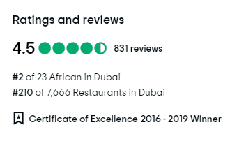 Tribes Mall of the Emirates Tripadvisor Review