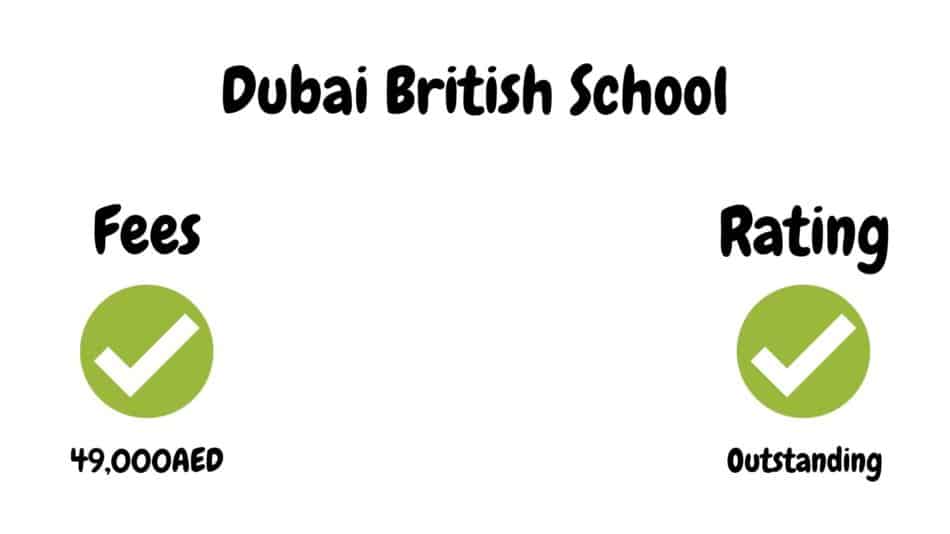 Schools in Dubai - British School Dubai | The Vacation Builder