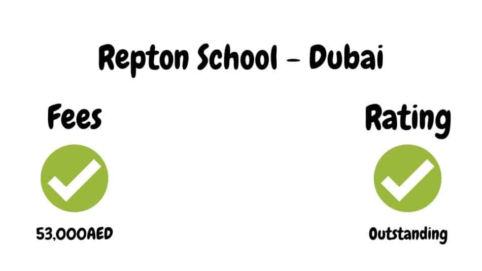 Schools in Dubai - Repton School | The Vacation Builder